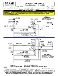 Federal Ammunition